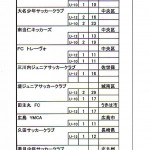 2010よかくさ参加チーム