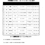 技術部報告